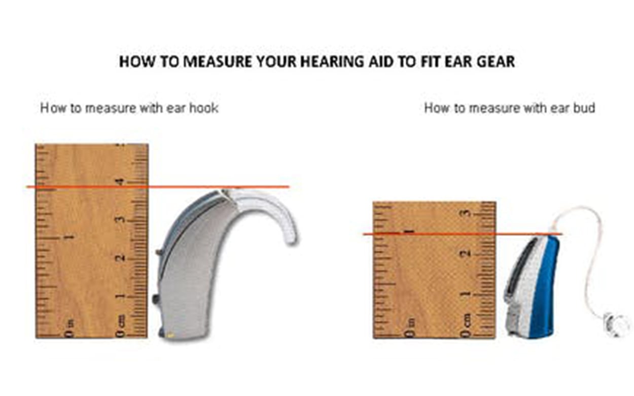 Measuring Your Ear Gear to Find the Right Size Ear Gear